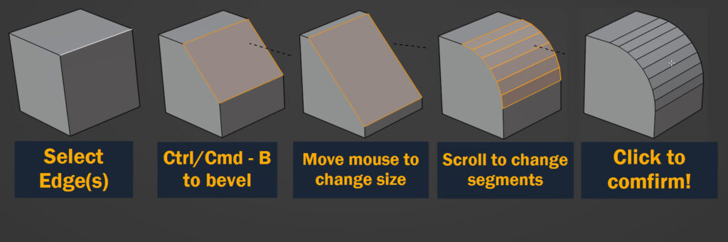 Modelado Hard Surface: Bevel